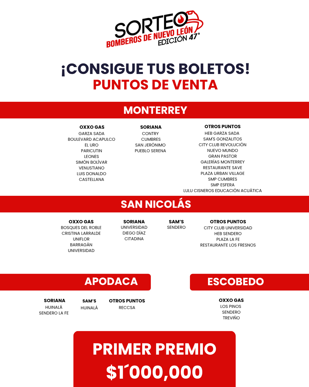 Puntos de venta Sorteo Bomberos 02
